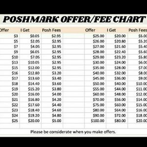 Before you counter read this